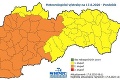 SHMÚ vydal výstrahu pred búrkami: Jeden okres potrápi aj ďalší nepríjemný jav