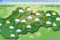 Novinka v SHMÚ: Nepresným predpovediam počasia odzvonilo