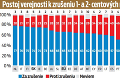 Kažimírov radikálny návrh o zrušení jedno- a dvojcentoviek: Nastane zdražovanie?!