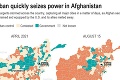 Ako Taliban ovládol Afganistan: Islamskí extrémisti sľubujú mier, zároveň však unášajú a popravujú ľudí