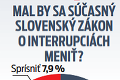 Poľsko má prvú obeť prísneho zákazu interrupcií: Čo si o sprísňovaní podmienok myslia Slováci?