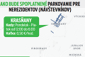 Parkovaciu politiku spúšťa Bratislava od pondelka v troch zónach: Rezidenti budú zvýhodnení!