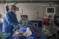Tisíce nových prípadov nákazy za deň: V Maďarsku zomrelo 64 chorých s covidom