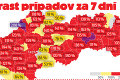 Omikron láme rekordy! Odborník predpovedá: Kde v SR budú mať jeho vlnu najrýchlejšie za sebou?