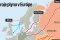 Putinova hra s Európou: Zastaví Rusko dodávky plynu?! Čo by to znamenalo pre Slovensko