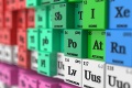 Poznáte chemické prvky z periodickej tabuľky podľa značky? Kvíz preverí vaše znalosti