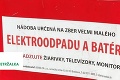 Červeno-biele kontajnery hlásia svoj návrat do ulíc hlavného mesta: Voči vandalom budú tentoraz odolnejšie