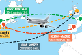 Aeorolínie kupujú 20 nadzvukových lietadiel: Z Miami do Londýna za neuveriteľne rýchly čas!