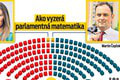 Parlament rozhodne o pochovaní vlády: Prežije Heger vďaka jednému hlasu?! Radičová si nebrala servítku pred ústa