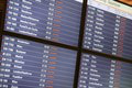 Zlé správy pre cestujúcich: Letiská v európskej krajine opäť čakajú štrajky! Zrušené sú stovky letov