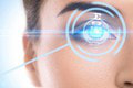 Laserová operácia očí je dnes trendom: Oplatí sa však do nej investovať?