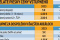 Otvorili mestské kúpaliská: Ceny poriadne vyskočili! Koľko stojí letné osvieženie?