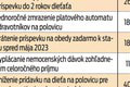 Ódorov kabinet prichystal finančné lego: Hrozí uťahovanie opaskov! Ako na škrty reaguje Hlas, KDH či Saska?