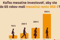 Na budúcnosť nenasporíte: Odborník radí, ako ísť do dôchodku s 250-tisíc eurami