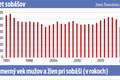 Slováci sa do manželstva nehrnú: Nová podoba rodiny! Ako to vidí staršia generácia?