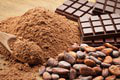 Milovníci čokolády, zlé správy: Ceny kakaa astronomicky narástli! Hrozí, že...