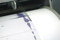 Na Taiwane udrelo silné zemetrasenie s magnitúdou 7,4: Strach pred prichádzajúcim cunami?!