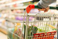 Zvýšia sa na Slovensku ceny potravín?! Zmena by mohla prísť už čoskoro: Toto vás nepoteší