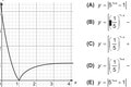 OTESTUJTE sa: Čo ak by bola maturita z matematiky už dnes? 20 OTÁZOK pre vaše mozgové závity