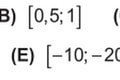 OTESTUJTE sa: Čo ak by bola maturita z matematiky už dnes? 20 OTÁZOK pre vaše mozgové závity