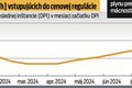 Na Slovákov sa valí ďalšia CENOVÁ katastrofa! Vyletia výšky účtov do nebies?