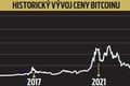 Z rozprávkového bohatstva ODPAD: Frajerka mu vyhodila 682 miliónov eur! Nájde svoj stratený poklad?