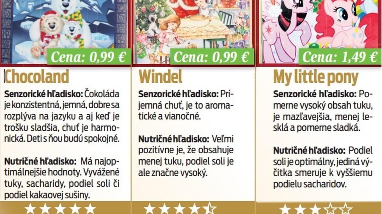 Adventný kalendár