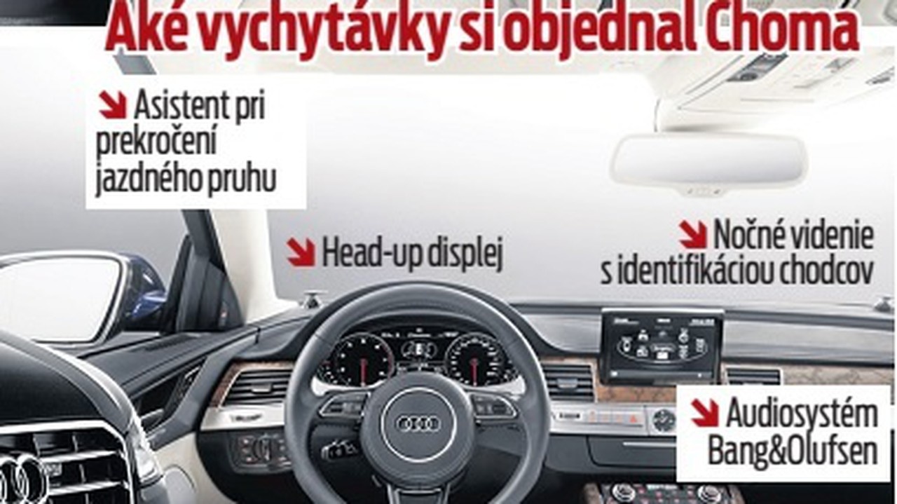 Aké vychytávky si Choma objednal.