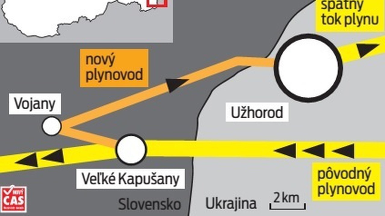 Slovensko sa dohodlo na reverznom toku na Ukrajinu: Kto nám zaplatí za  ukrajinský plyn?! | Nový Čas