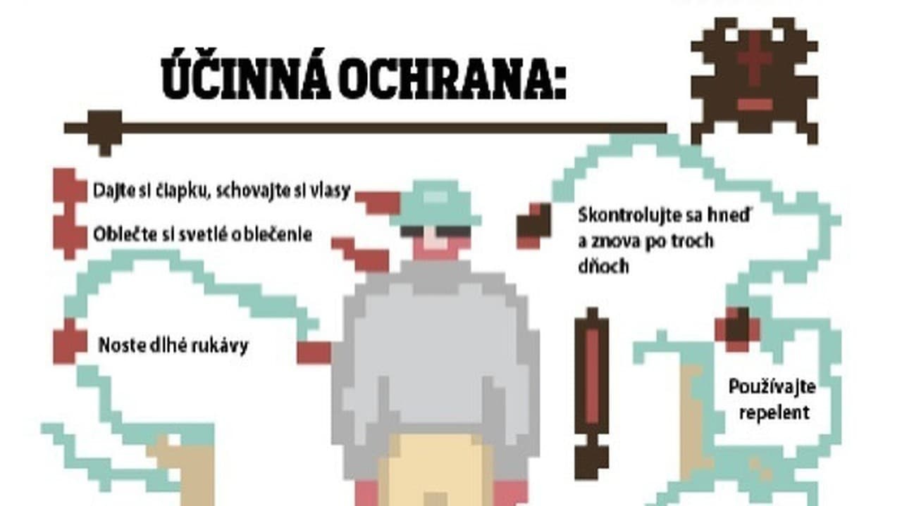 Ako sa brániť proti kliešťom?