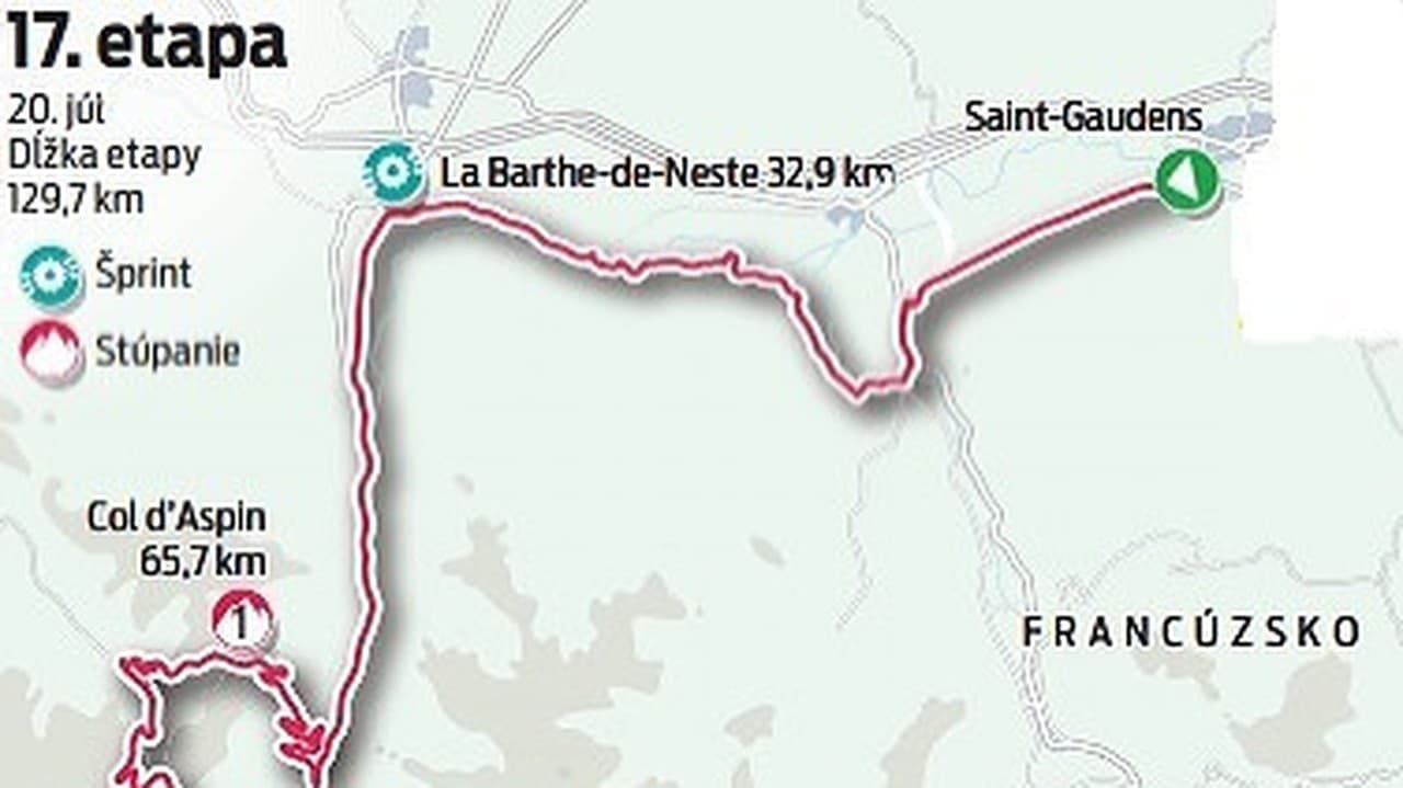 Mapa 17. etapy na Tour de France.