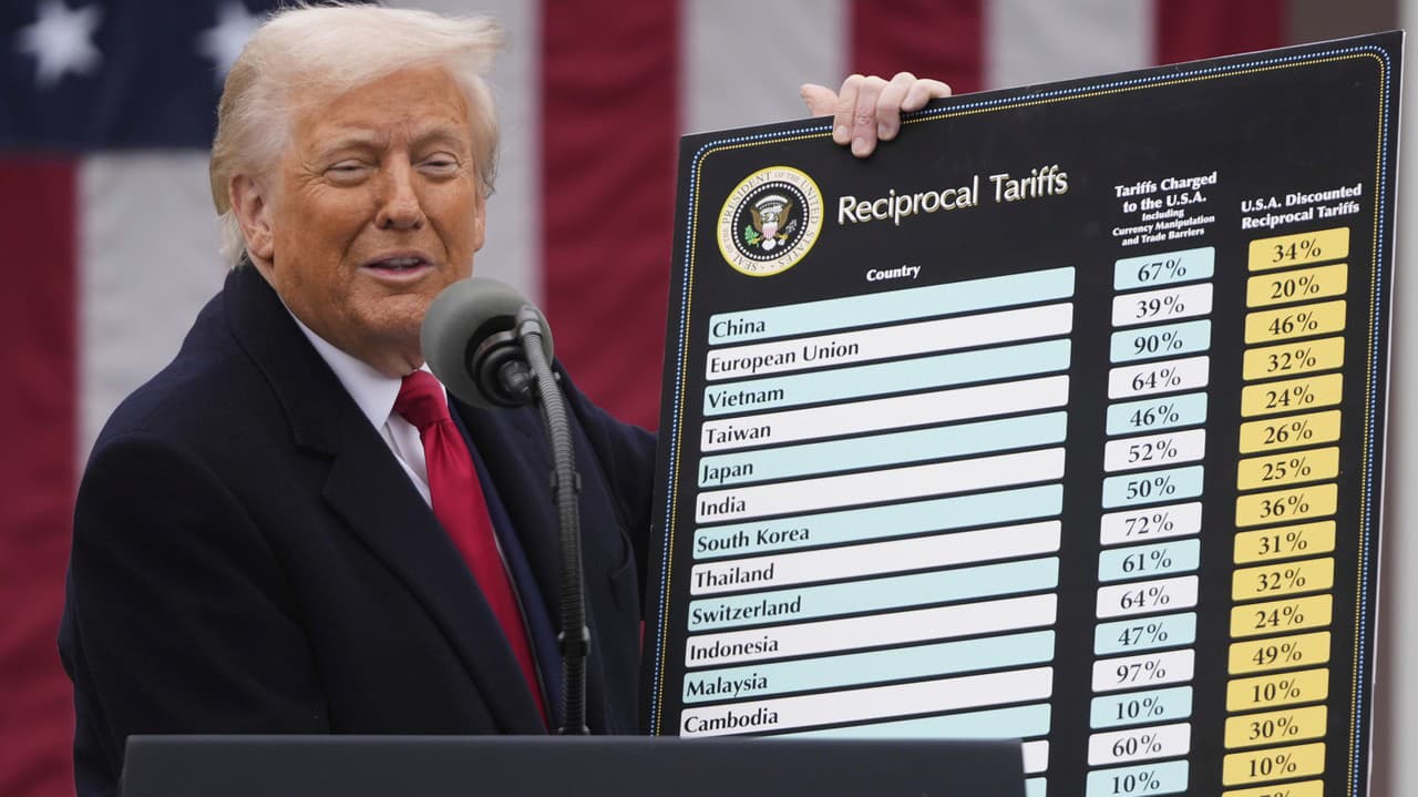 Trump zaviedol nové clá, prišlo prekvapenie: TÁTO krajina ich má vyššie, než Európska únia!
