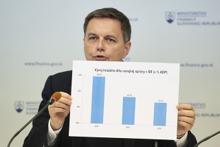 Bývalý minister financií Peter Kažimír. 