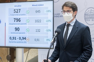 Šéf Inštitútu zdravotníckych analýz (IZA) Matej Mišík
