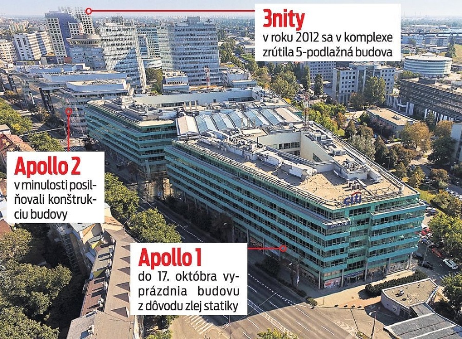 Budovy, za ktorými stojí statik Tomčáni.