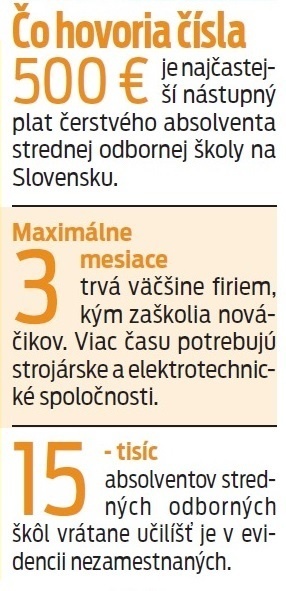 Čo hovoria čísla?