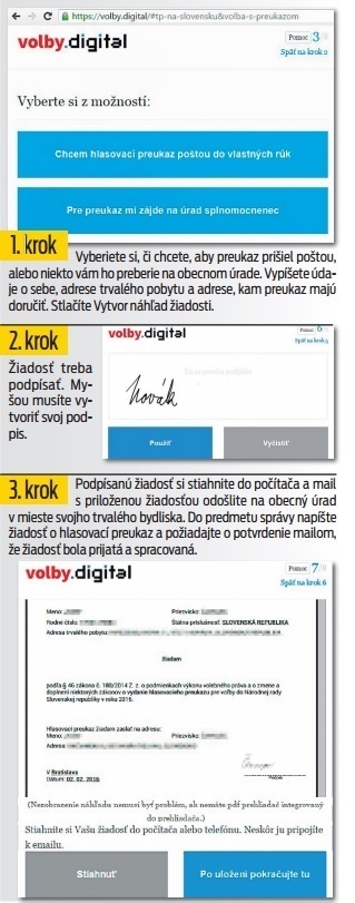 Voličský preukaz