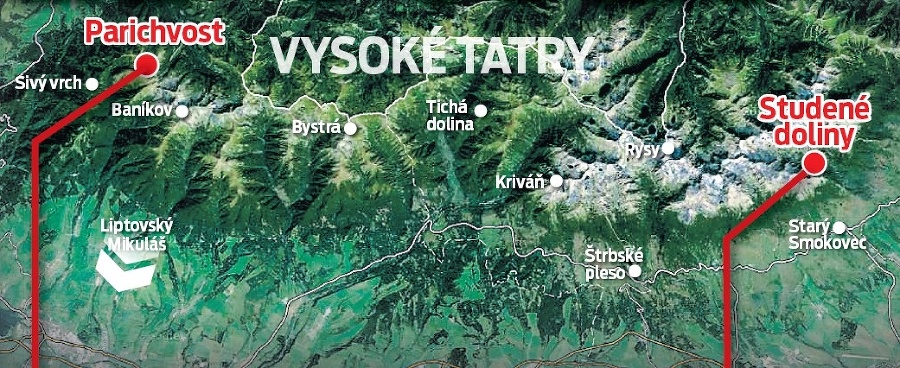 Vysoké Tatry