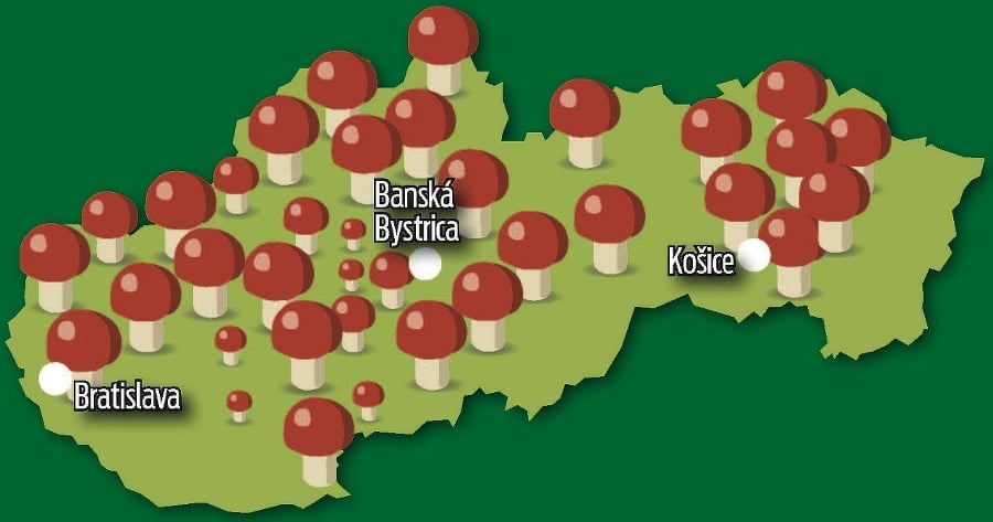 Hubový mapa