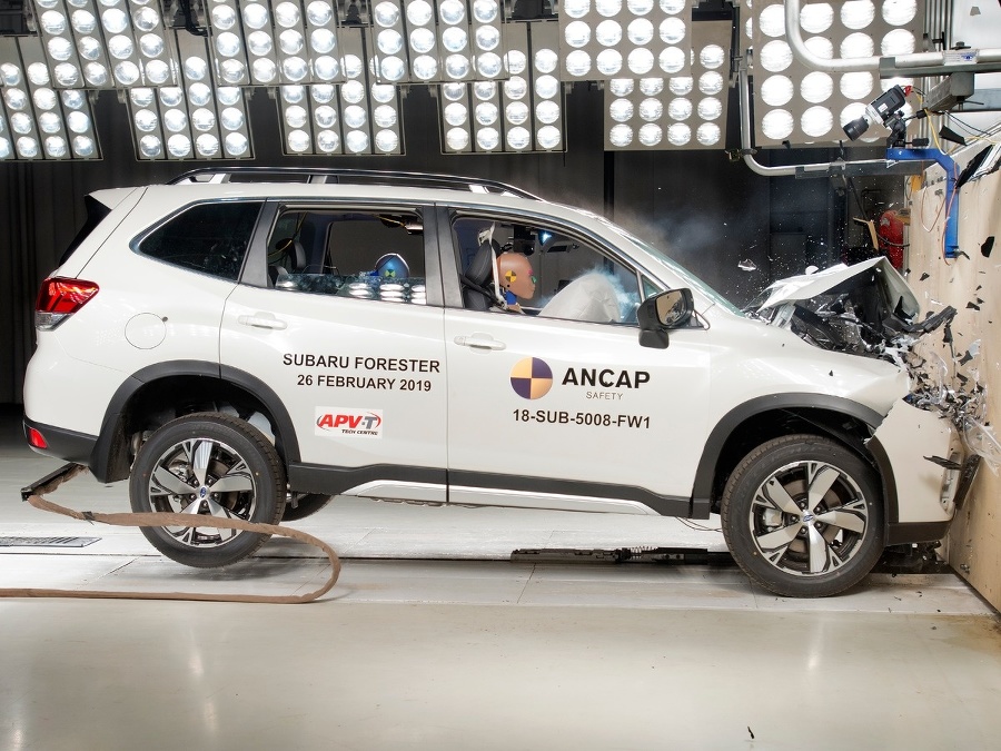 Agentúra Euro NCAP zostavila