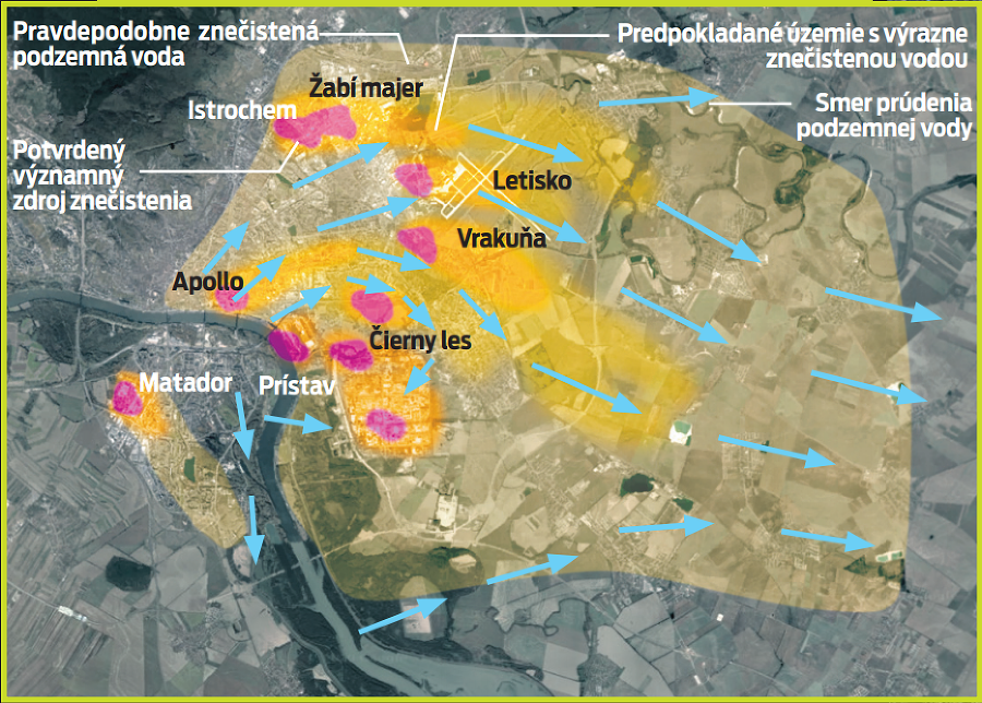 Najväčšie enviromentálne záťaže v