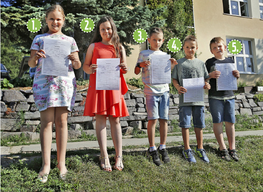 Žiaci základnej školy v