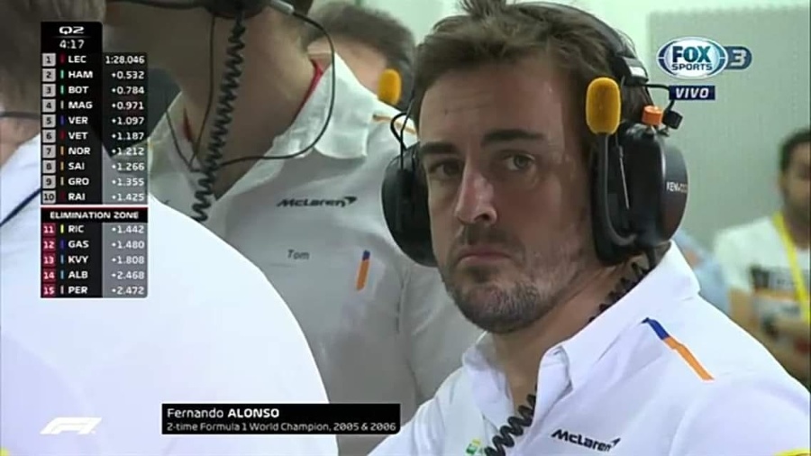 Fernando Alonso v Sachíre