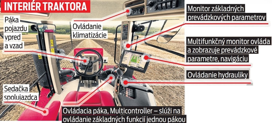 Ovládacia páka, Multicontroller –