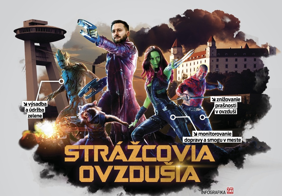 Strážcovia ovzdušia 