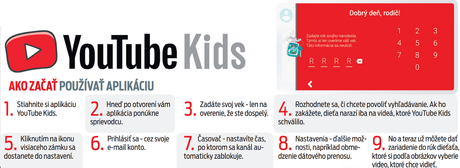 Youtube Kids.