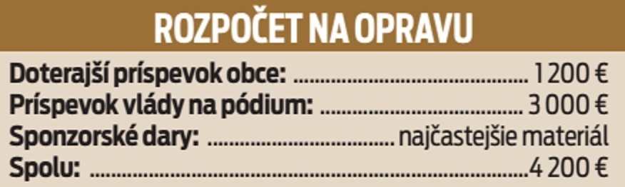 Rozpočet na opravu.