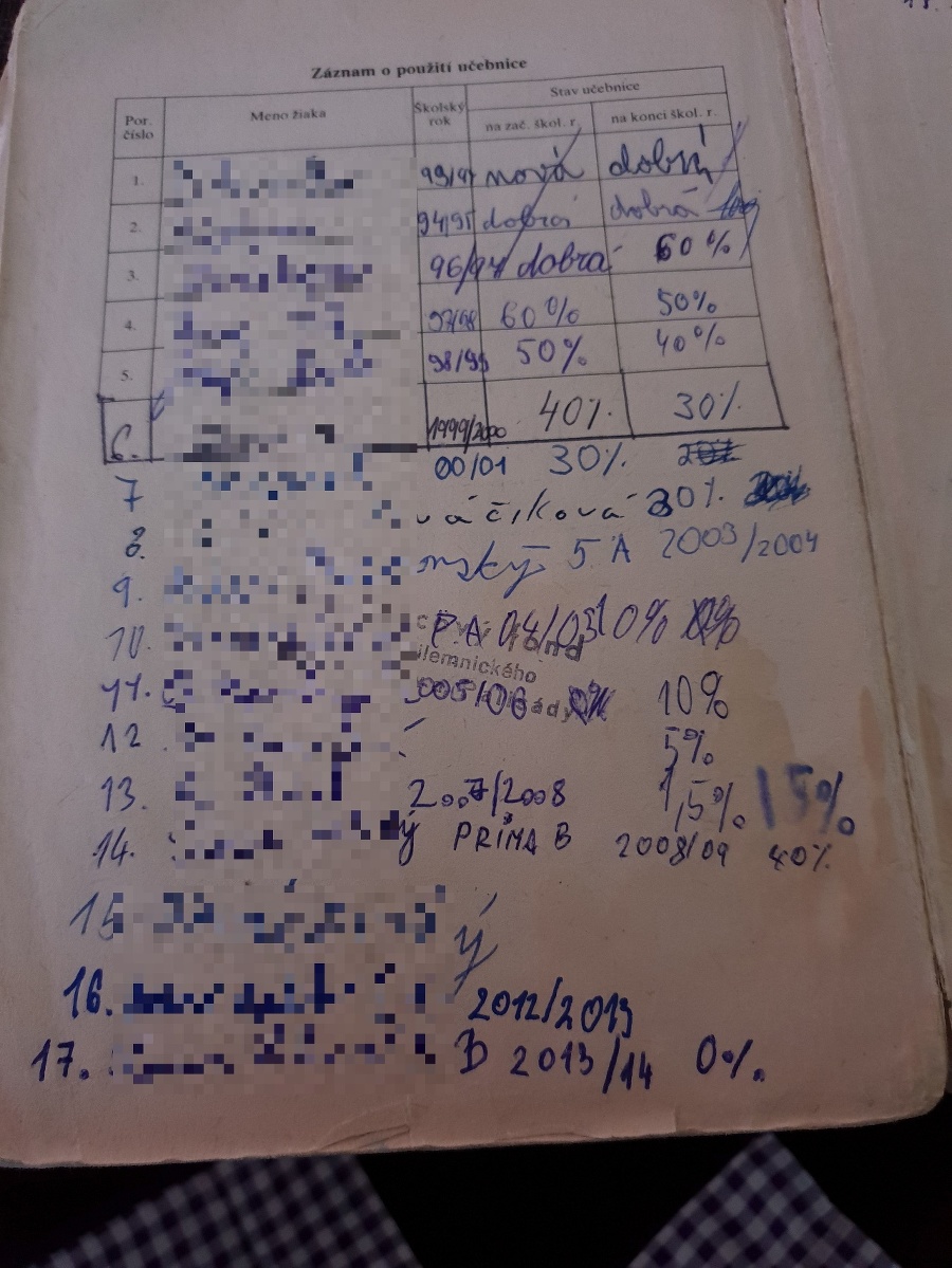 19-ročná učebnica matematiky.