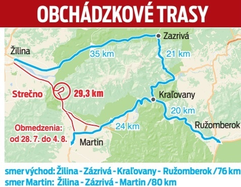 Obchádzkové trasy.