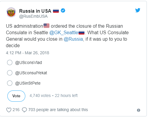 Ruské veľvyslanectvo v USA